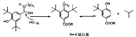 Preparation method for tert-butyl substituted hydroxybenzoate