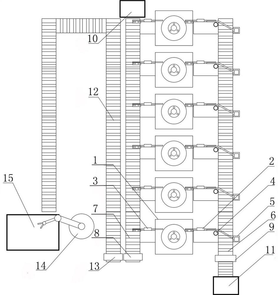 A system and method for automatic molding and vulcanization of rubber products