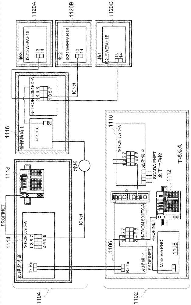 Graphical interface for configuration of industrial automation systems