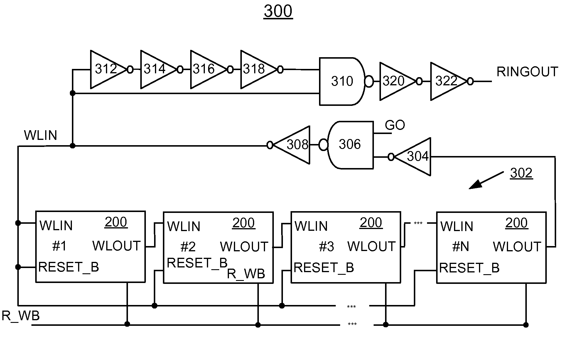 Implementing Enhanced Dual Mode SRAM Performance Screen Ring Oscillator