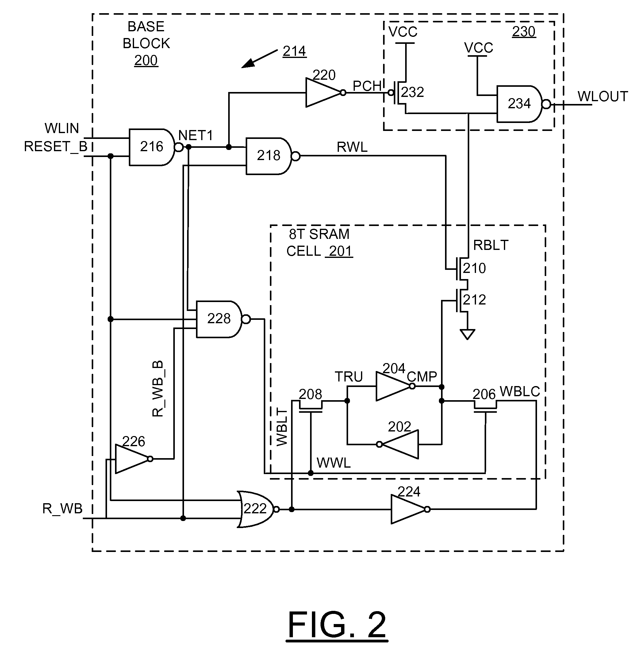 Implementing Enhanced Dual Mode SRAM Performance Screen Ring Oscillator