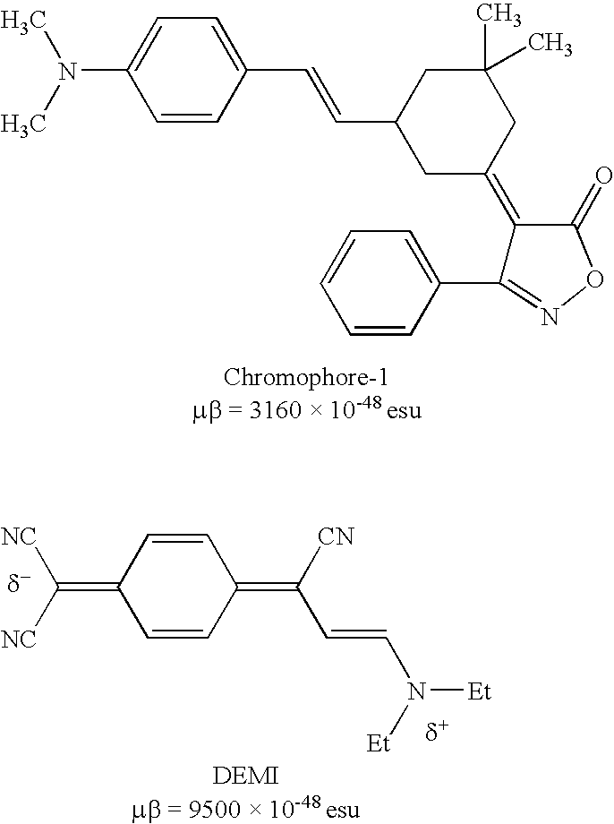 Zwitterionic chromophores and polymers containing such chromophores