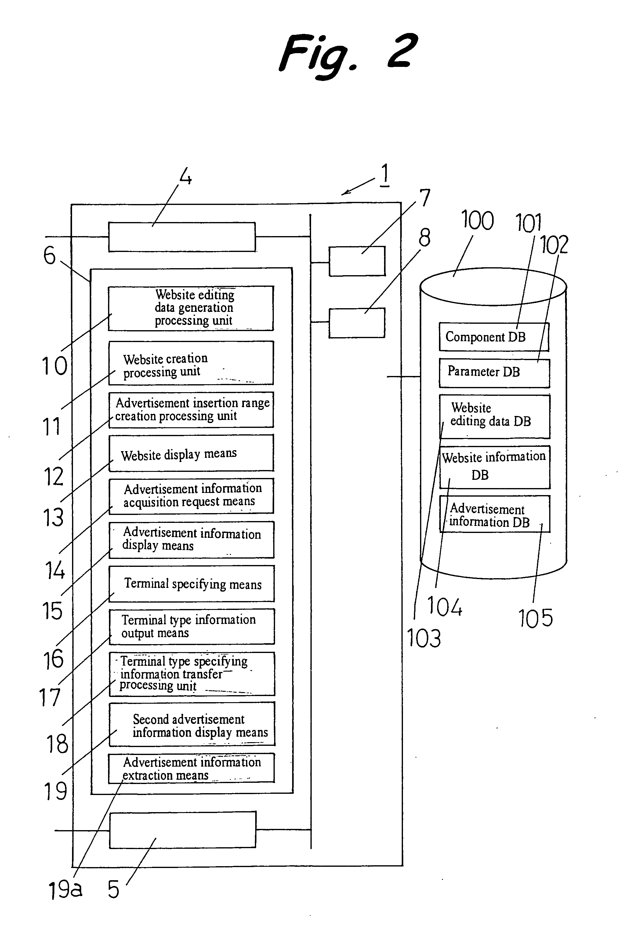 Server apparatus having function of creating website on which advertisement information is automatically displayed, and advertisement information providing system using the server apparatus