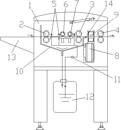 Linear plate processor and linear plate processing technology thereof