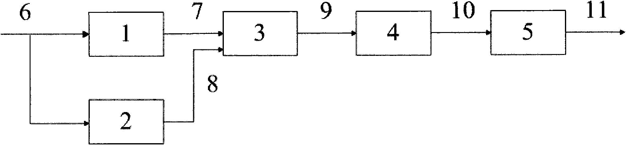 Low-complexity joint source-channel encoding and decoding method based on space lattice diagram