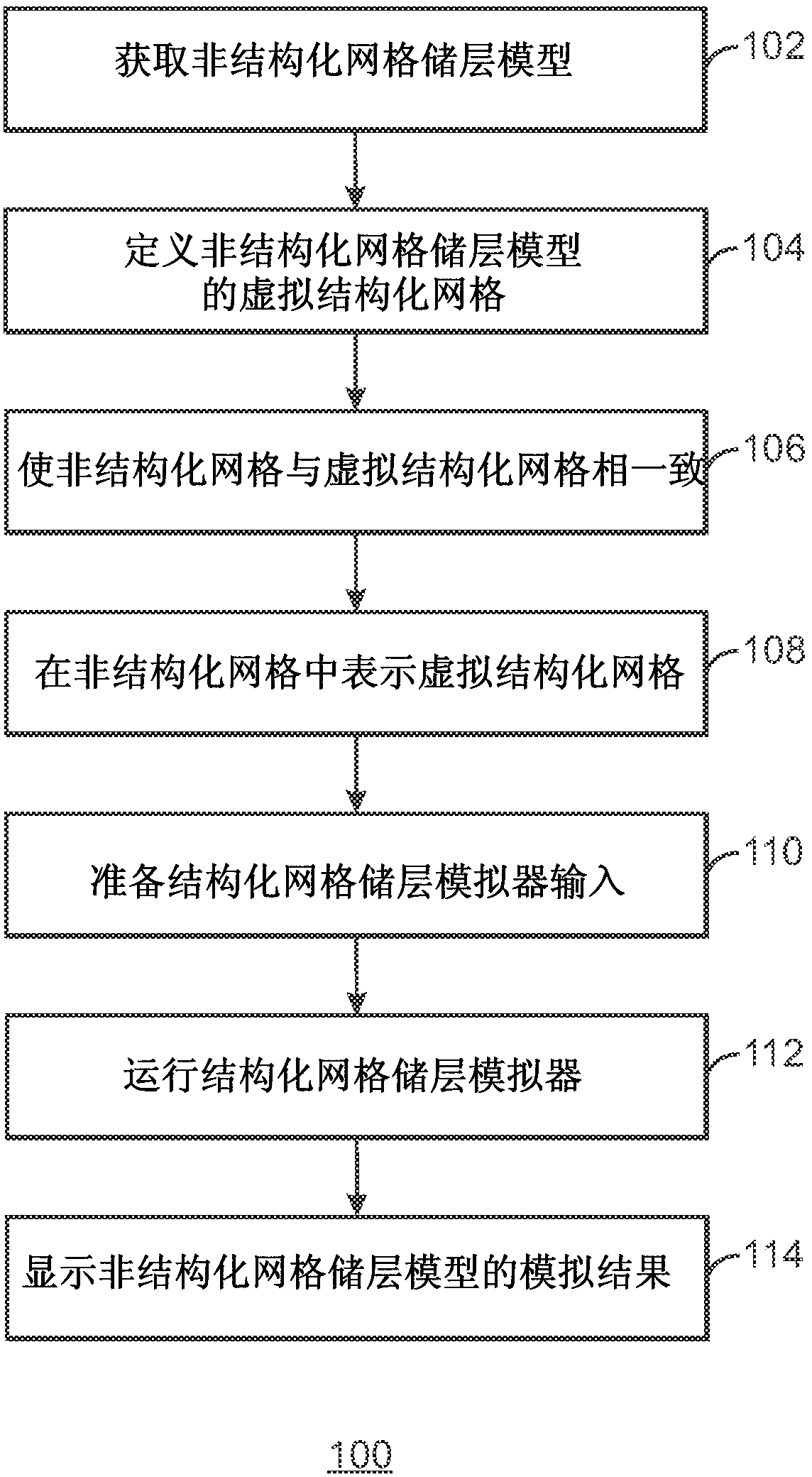 Systems and methods for subsurface reservoir simulation