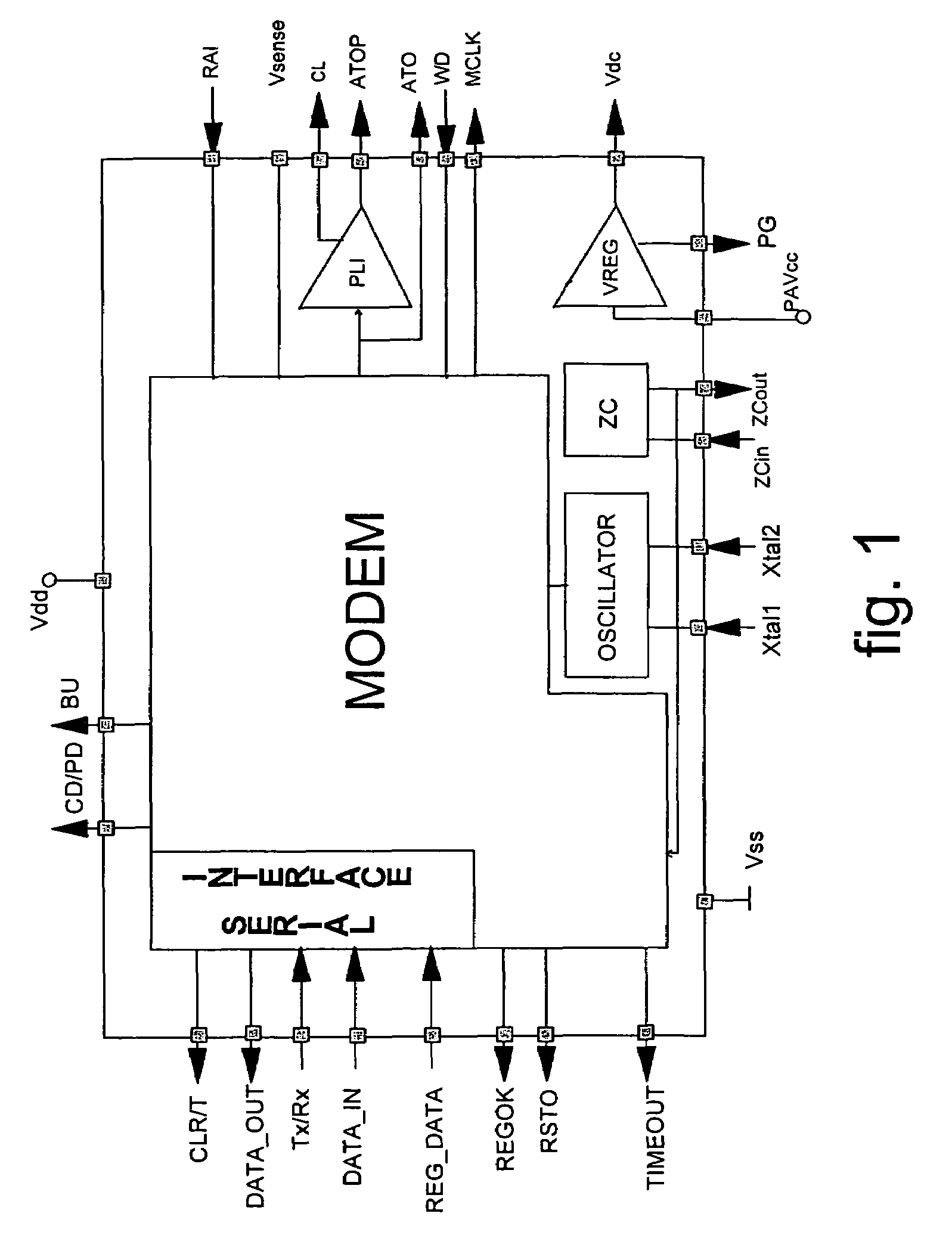 Multichannel transceiver of digital signals over power lines