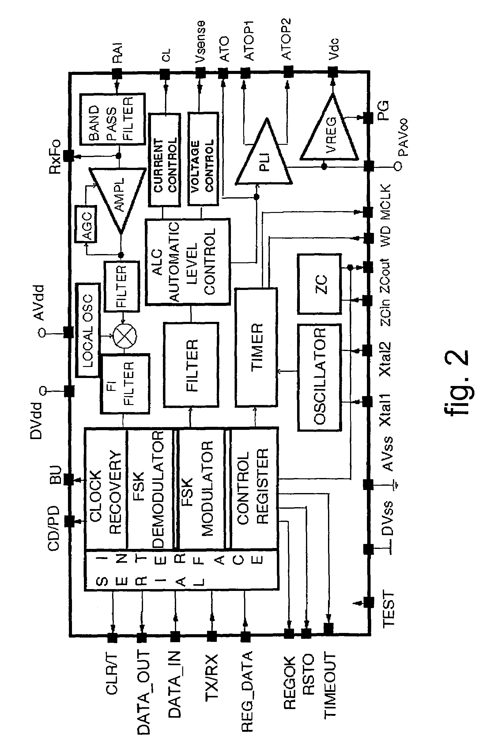 Multichannel transceiver of digital signals over power lines