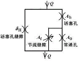 Design method for rebound valve plate thickness of hydraulic oscillating damper