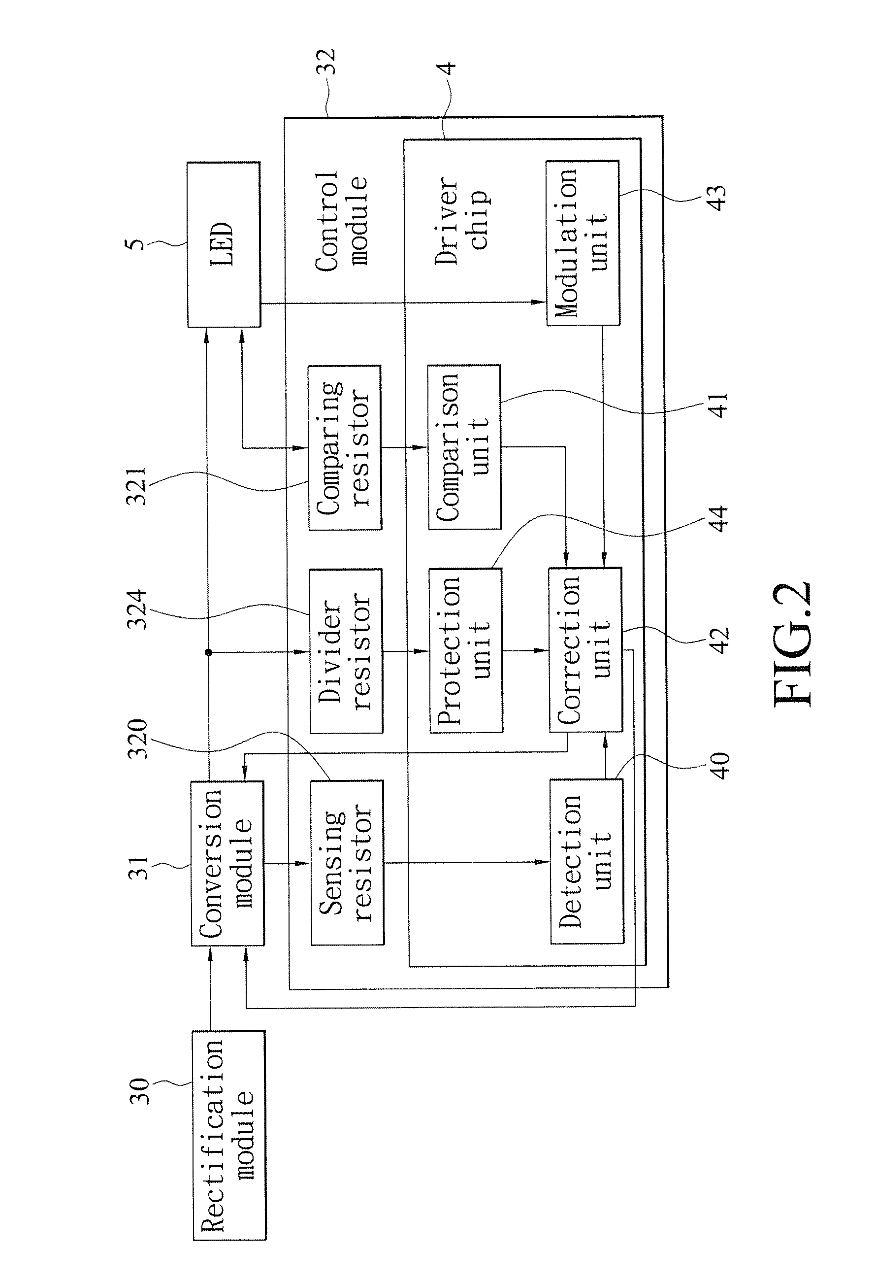 High efficiency LED driver chip and driver circuit thereof