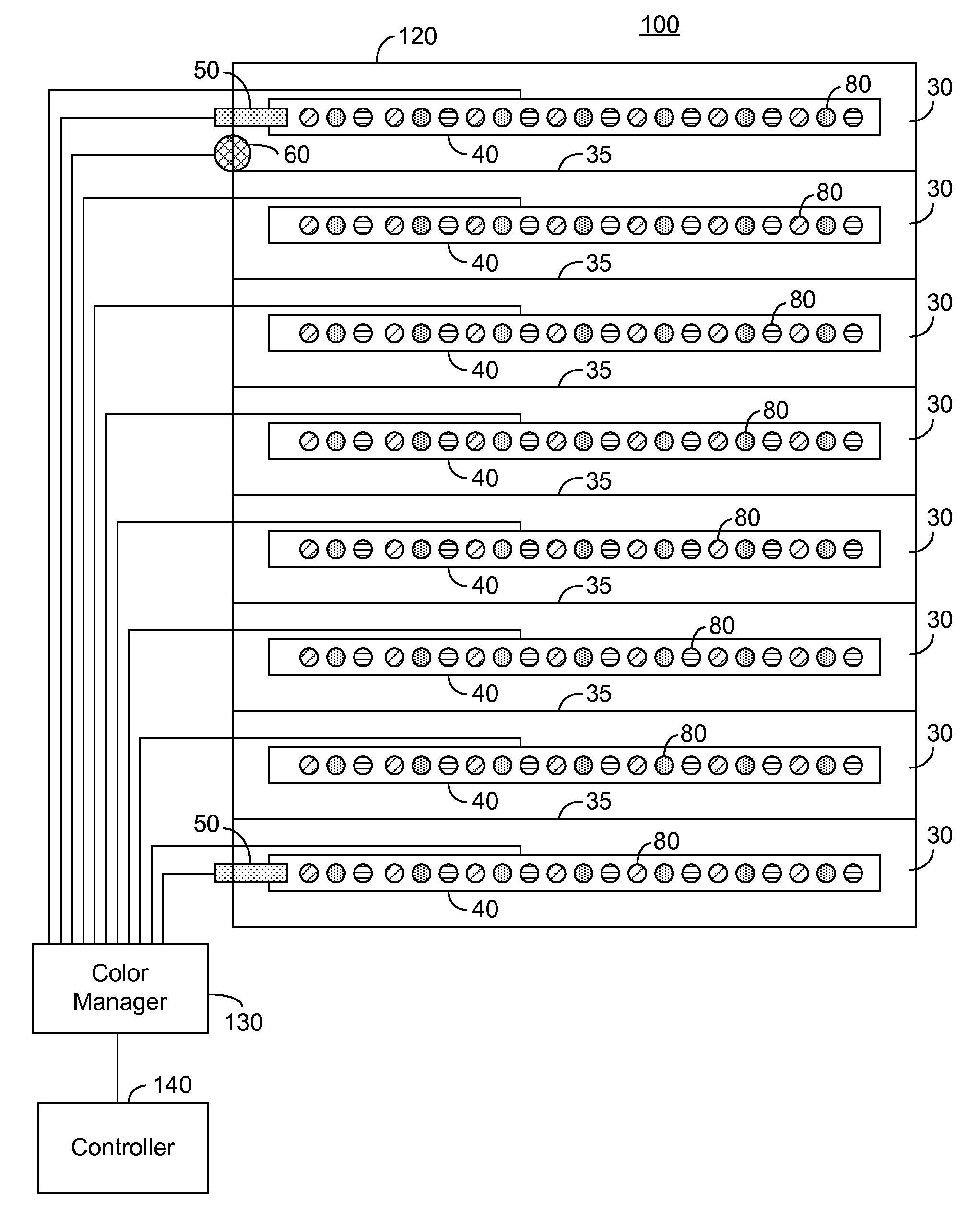 Thermal Control for LED Backlight