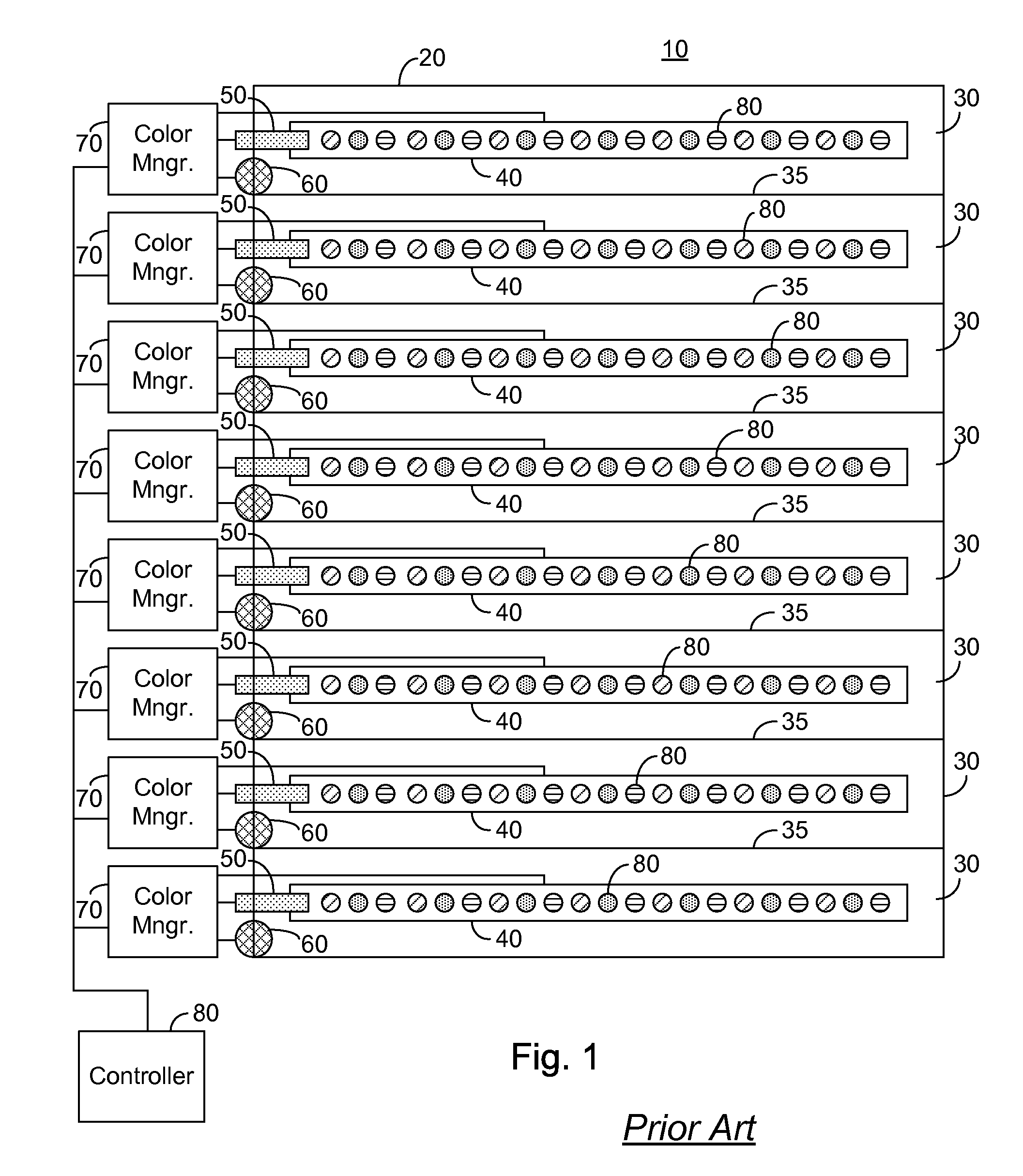 Thermal Control for LED Backlight