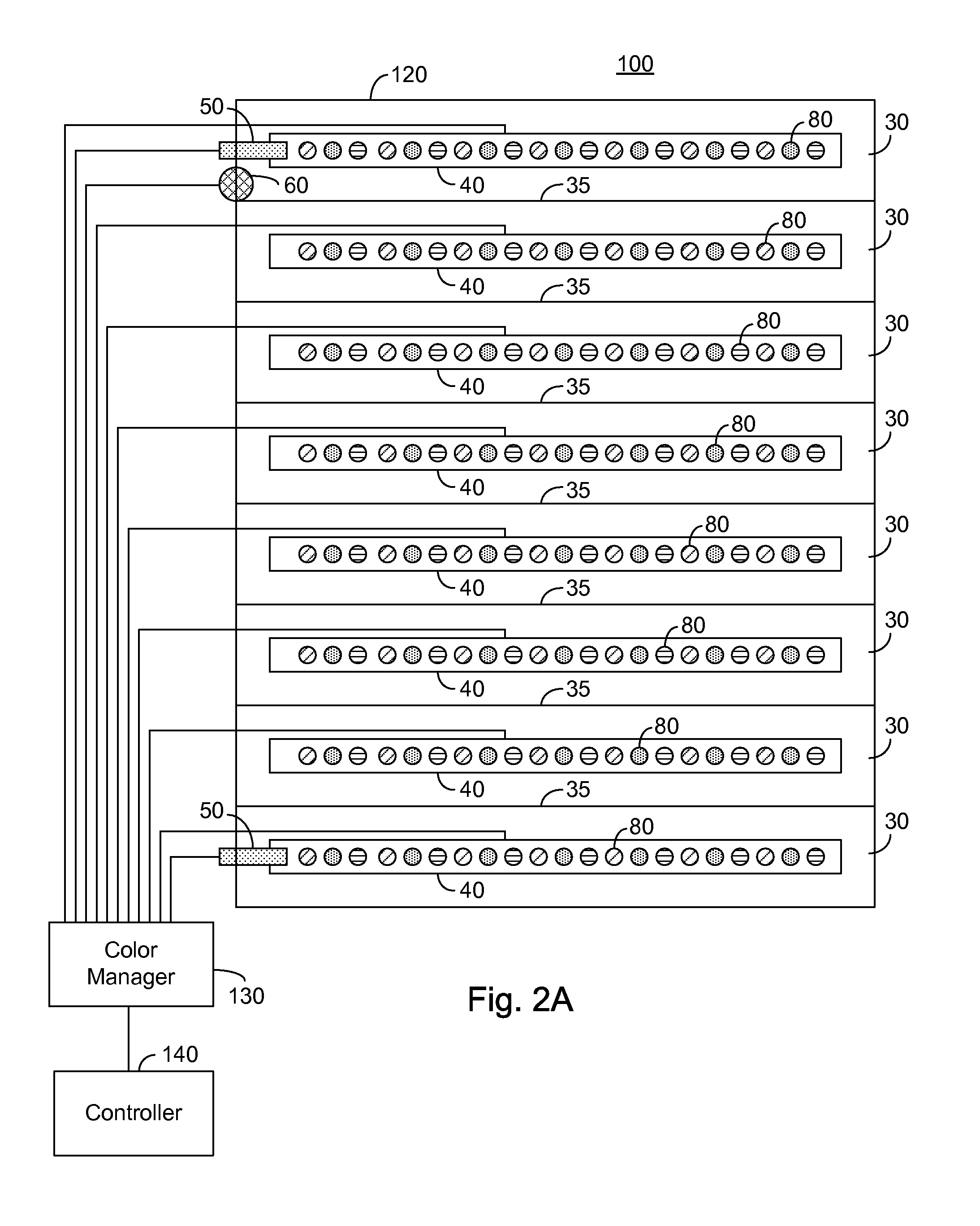 Thermal Control for LED Backlight