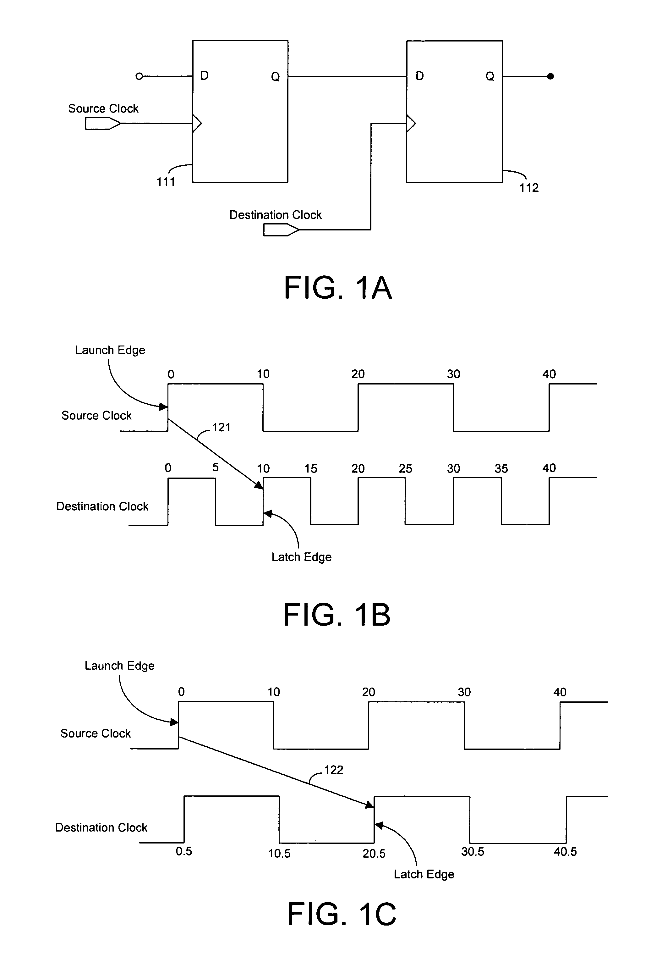 Techniques for graphical analysis and manipulation of circuit timing requirements