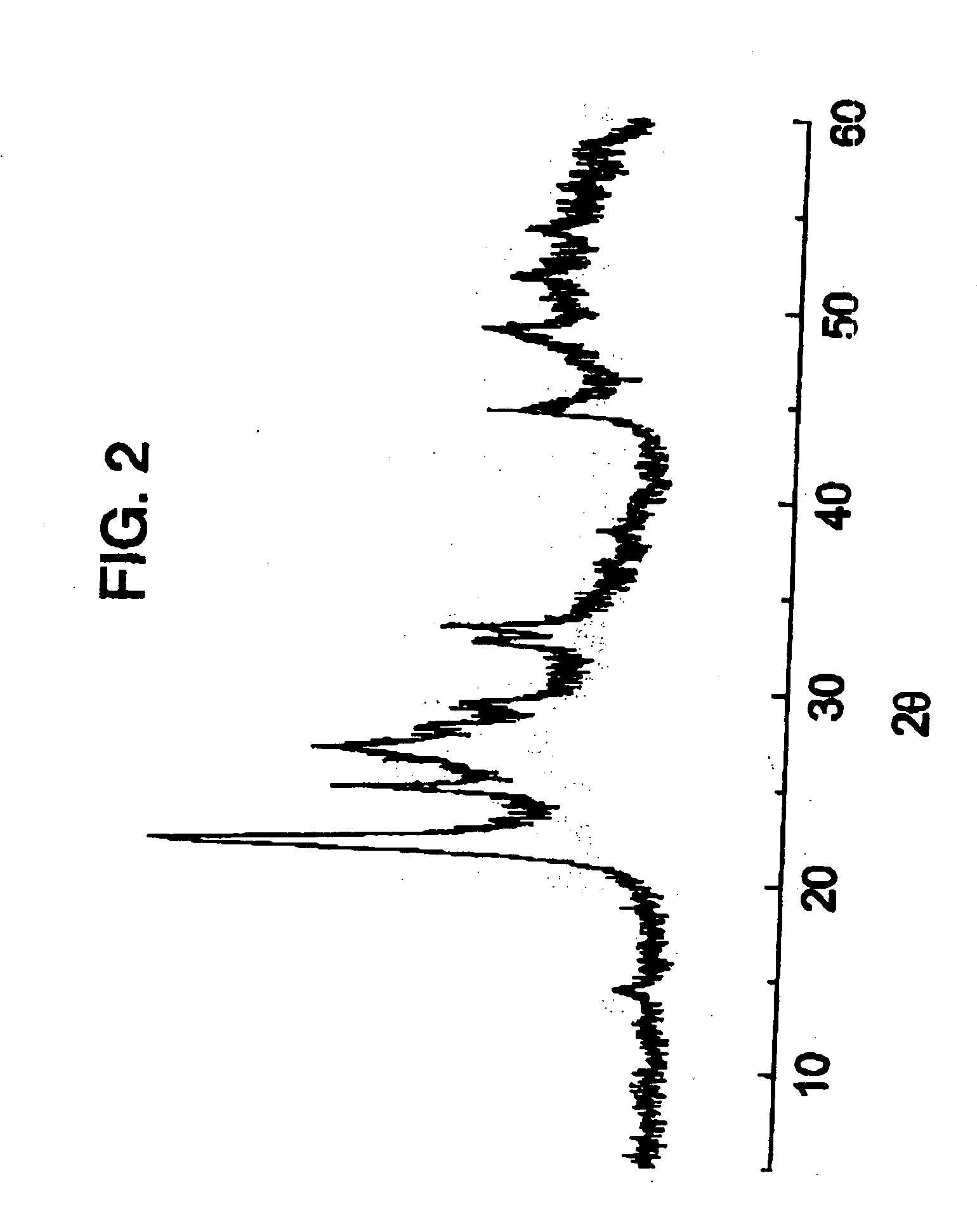 Method for the oxidative dehydrogenation of ethane