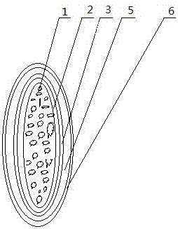 Automobile formaldehyde eliminating cushion