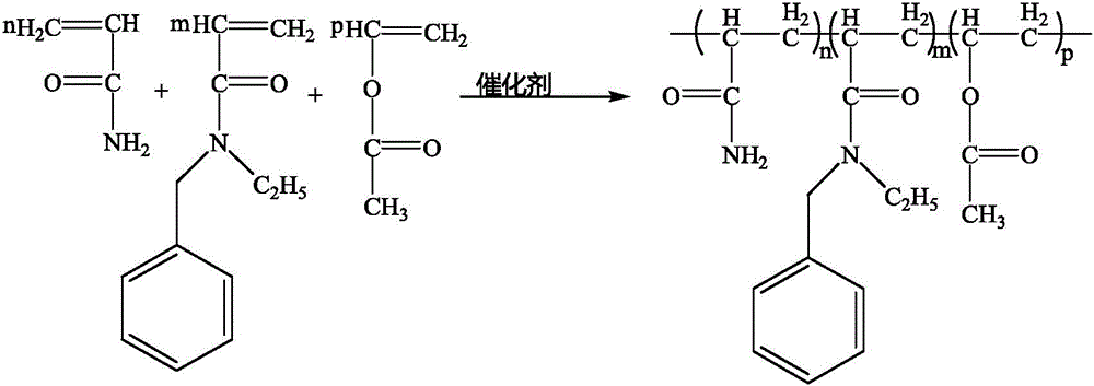 Oil removal agent for thickened oil thermal recovery sewage and preparation method thereof