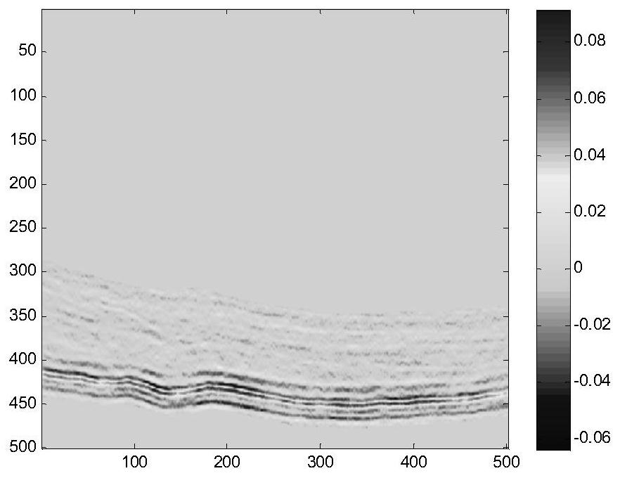 An Anisotropic Parameter Inversion Method Based on Basis Tracing Transverse Multi-Trace Constraints