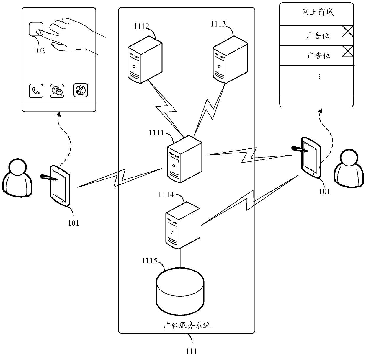 Quantization method, device and system of display link effect and storage medium