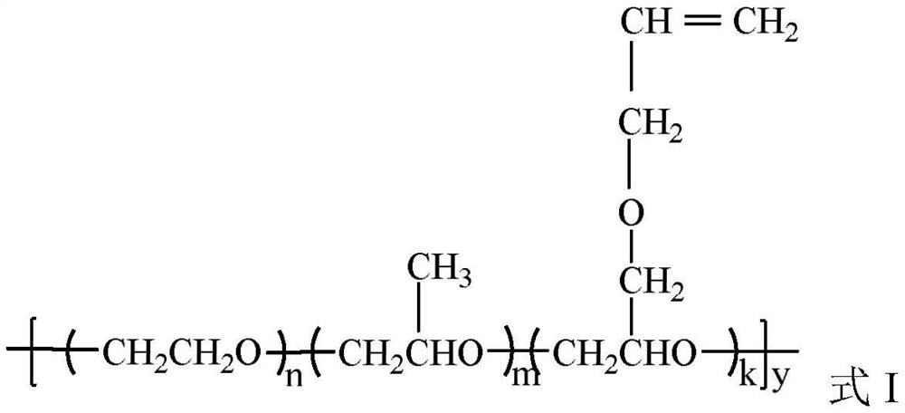 Solid electrolyte as well as preparation method and application thereof