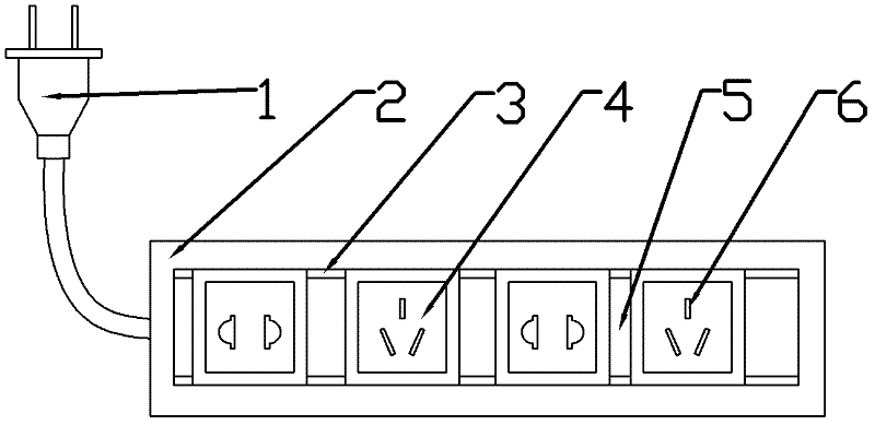 Power strip