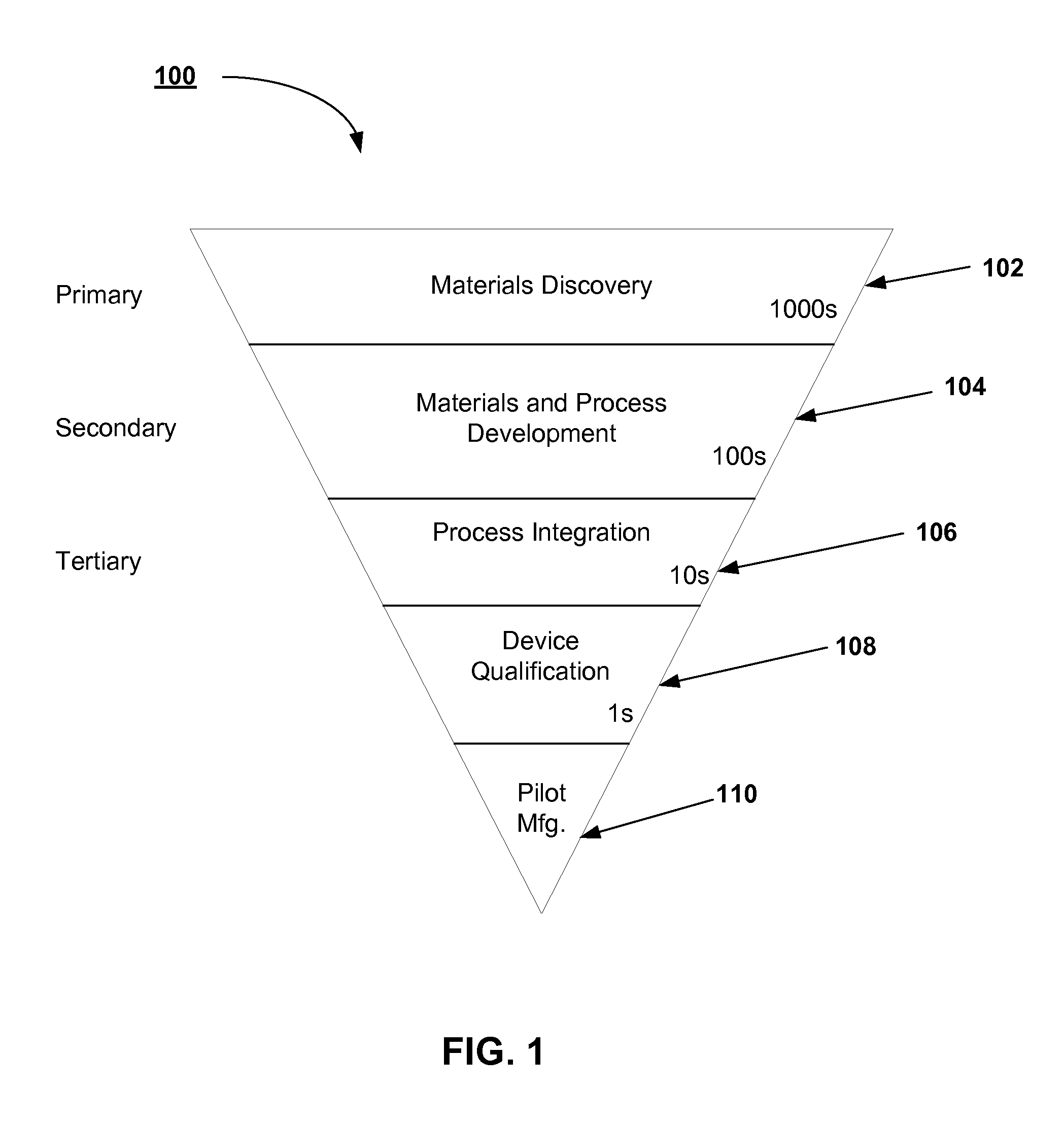 Back contacts for thin film solar cells