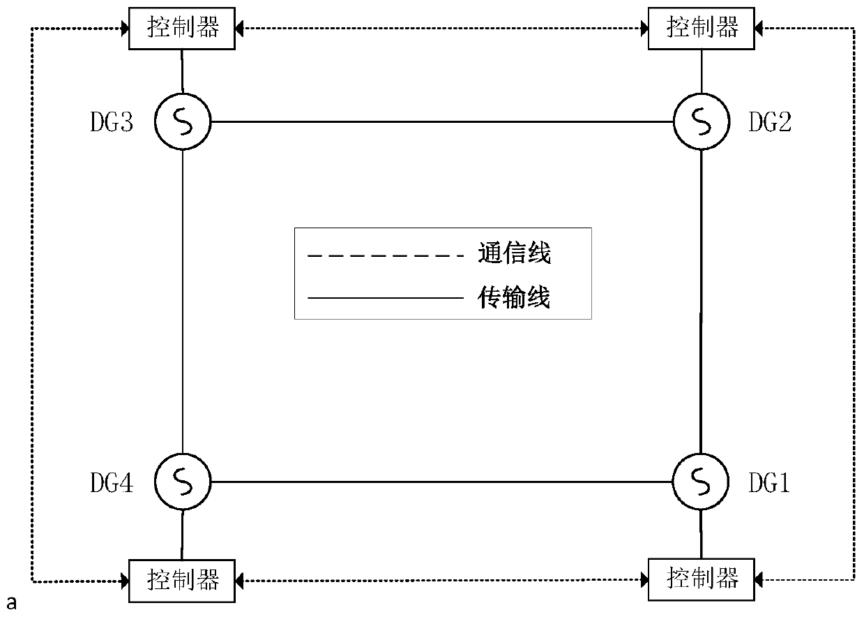 A Precise Dispatch Method Based on Distributed Power in Microgrid