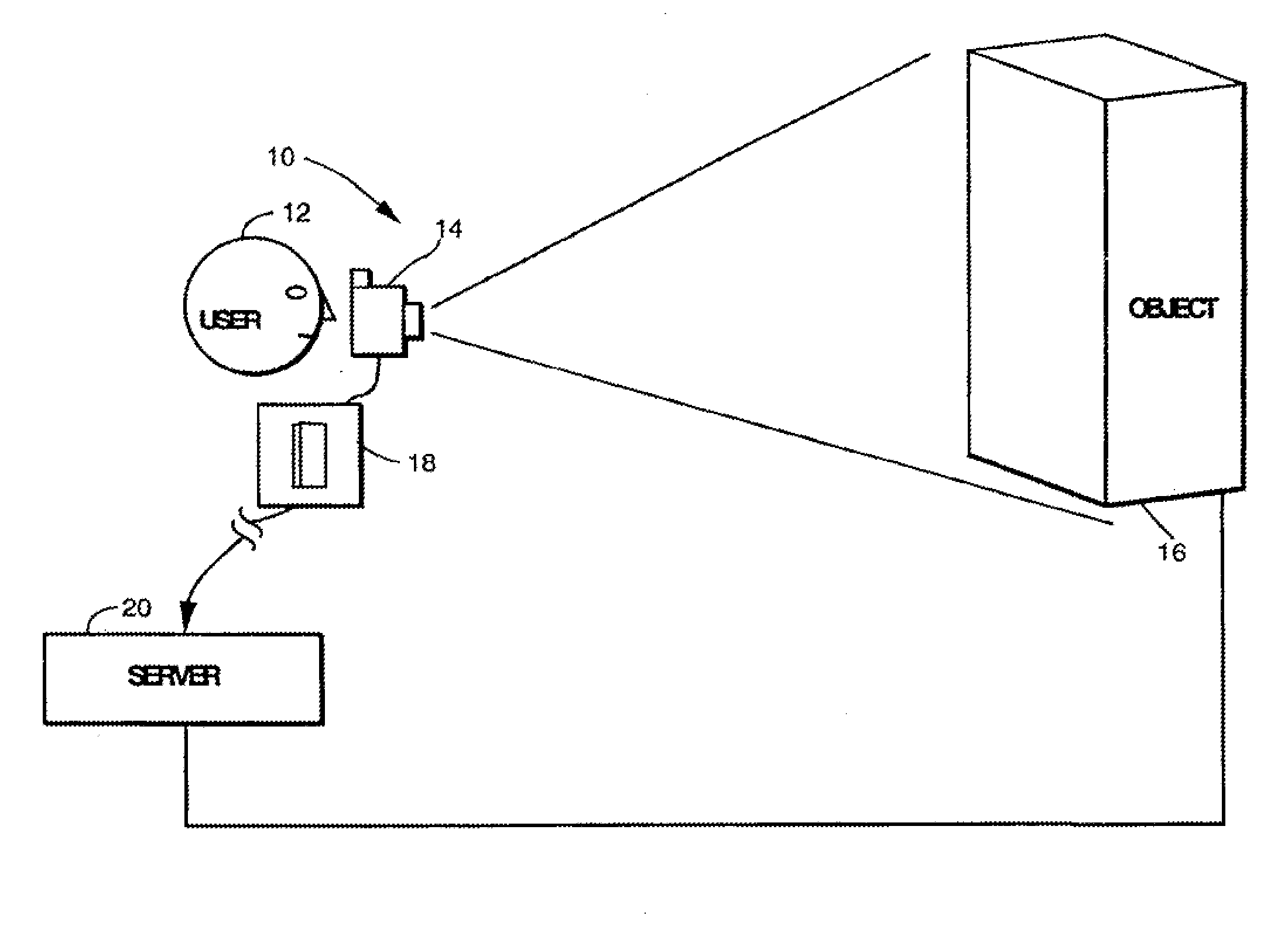 Multi-Modal Search