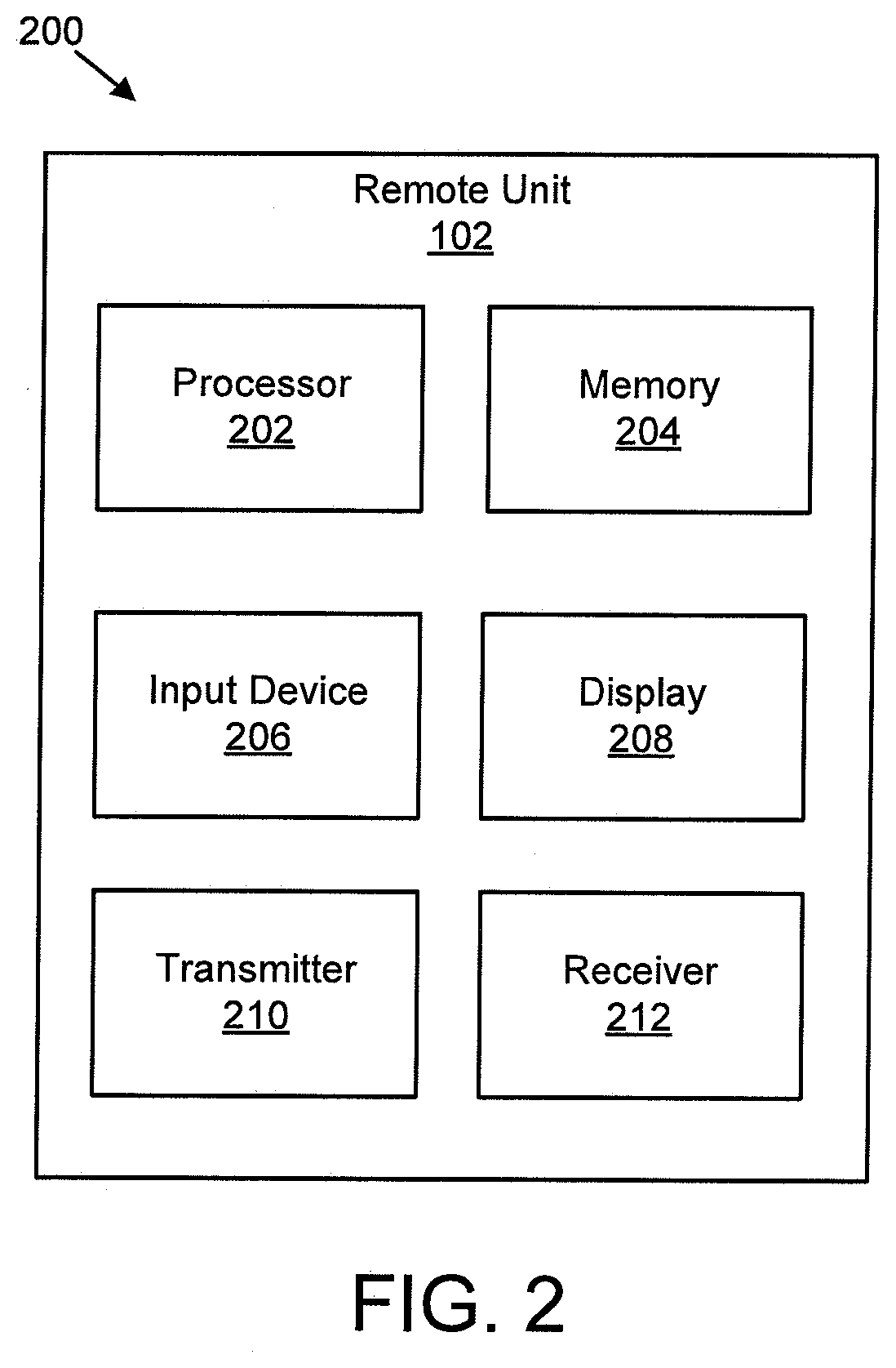 A condition for handover