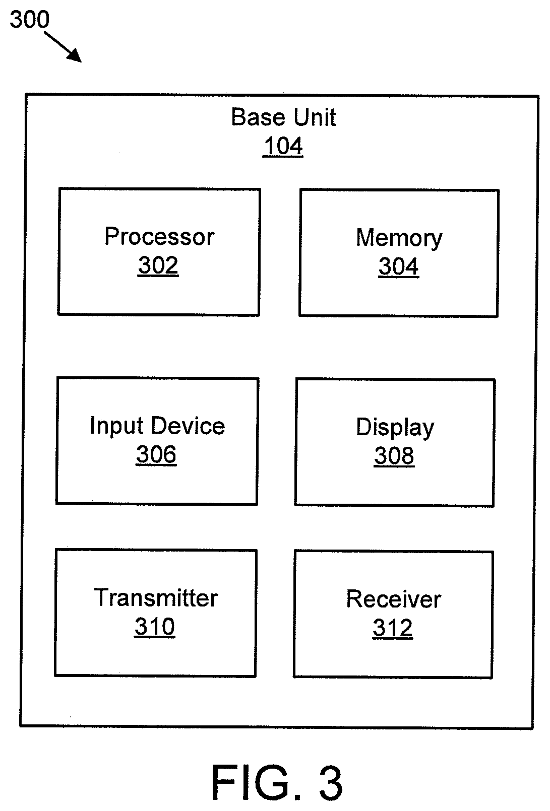 A condition for handover