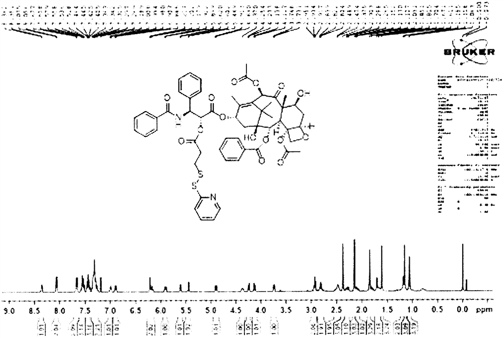 Tumor targeting nano-micelle based on hyaluronic acid as well as preparation and application of tumor targeting nano-micelle