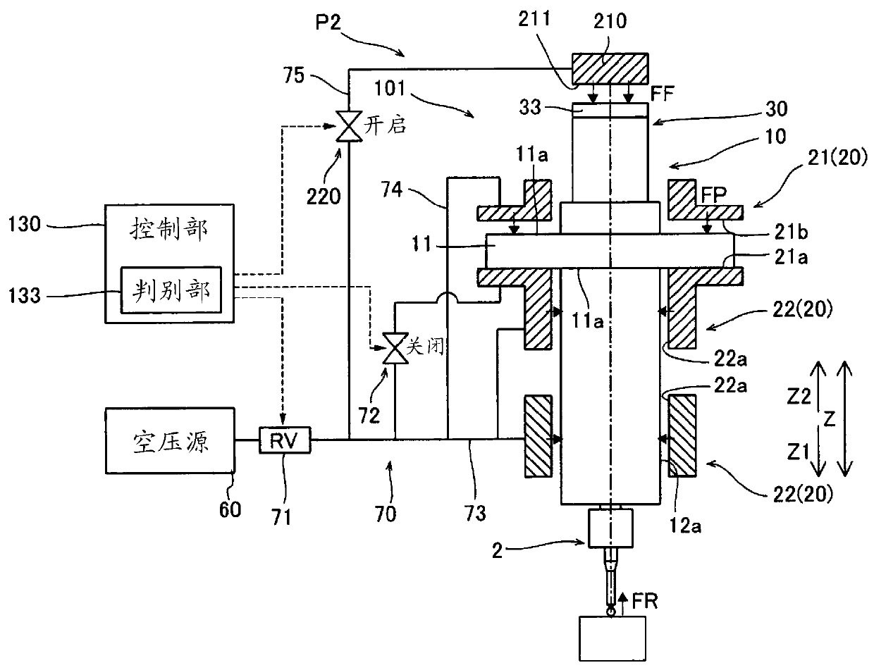 Main spindle device and machine tool