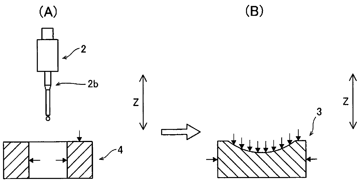 Main spindle device and machine tool