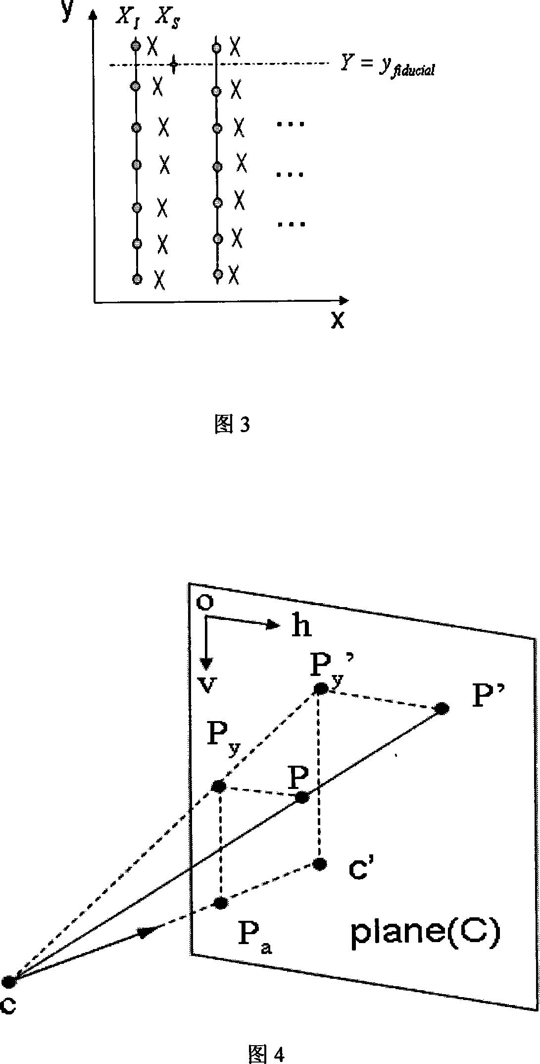 X ray perspective view calibration method in operation navigation system