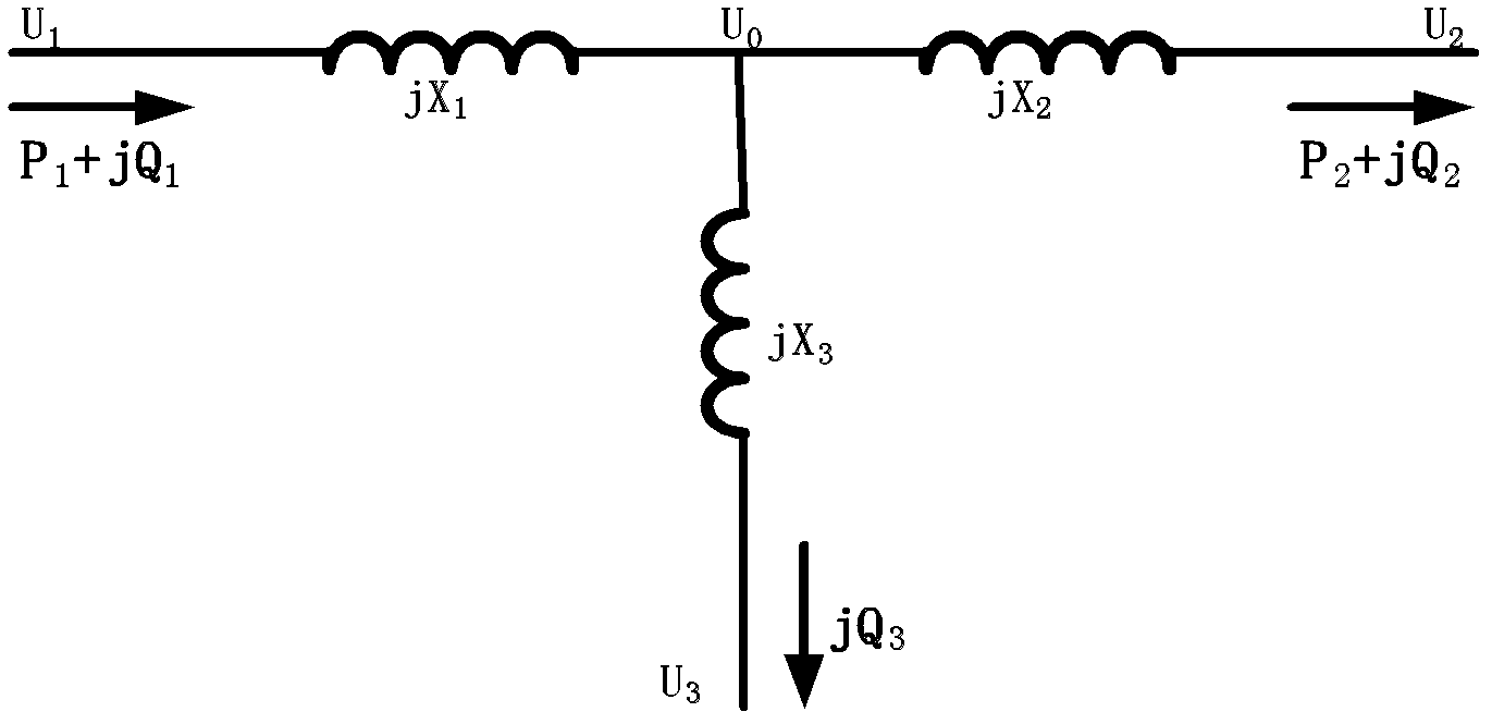 Method for controlling voltage reactive variables of high-voltage power grid transformer substation