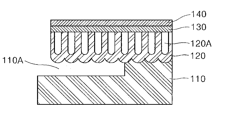 Multi-scale cantilever structures having NANO sized holes and method of preparing the same