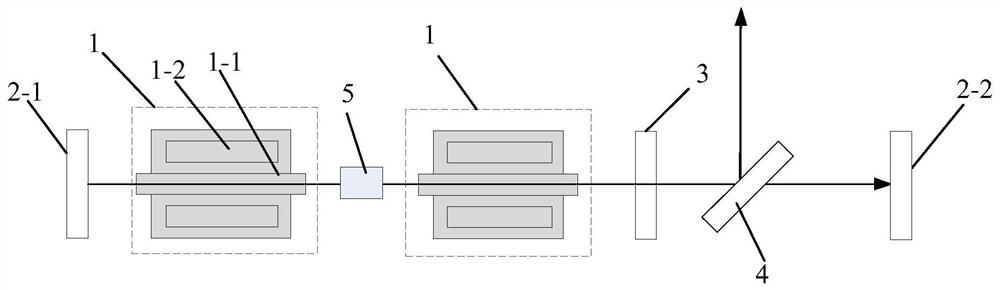 Laser device with continuously adjustable output coupling rate