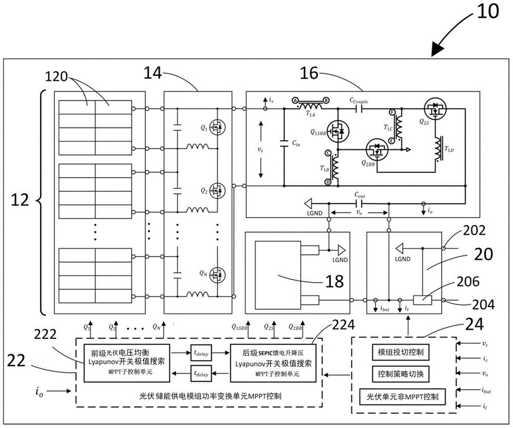 Photovoltaic energy storage generating module based on Liapunov switch coupling extremum searching