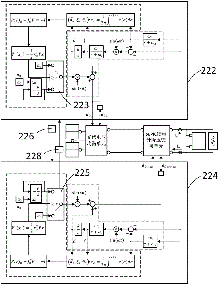 Photovoltaic energy storage generating module based on Liapunov switch coupling extremum searching