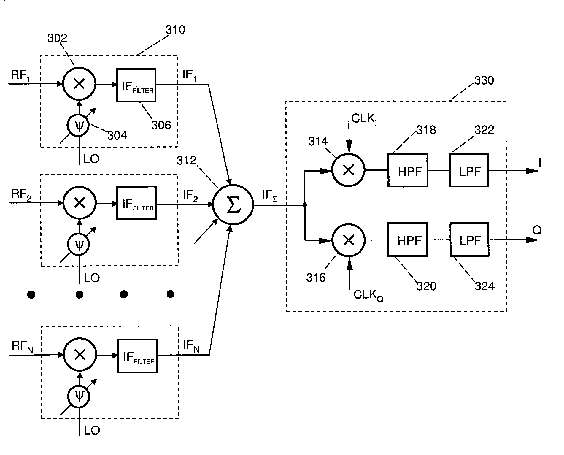 Low-noise ultrasound method and beamformer system for doppler processing