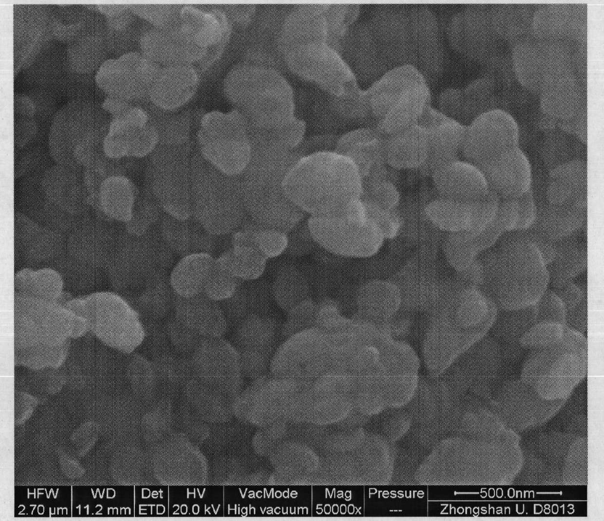 Preparation method of modified nanometer precipitated barium sulfate