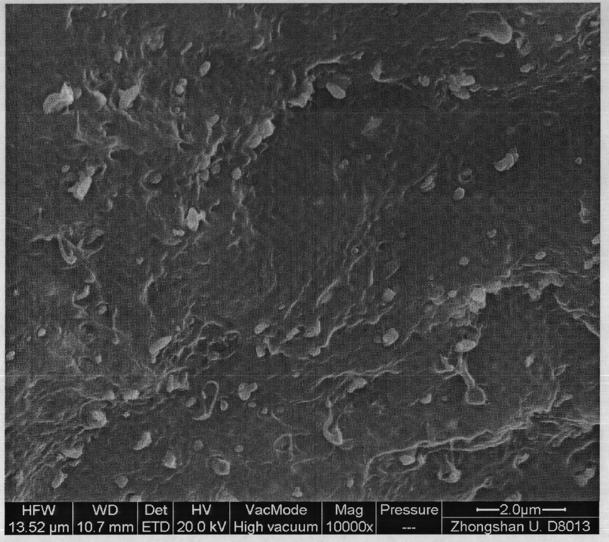 Preparation method of modified nanometer precipitated barium sulfate