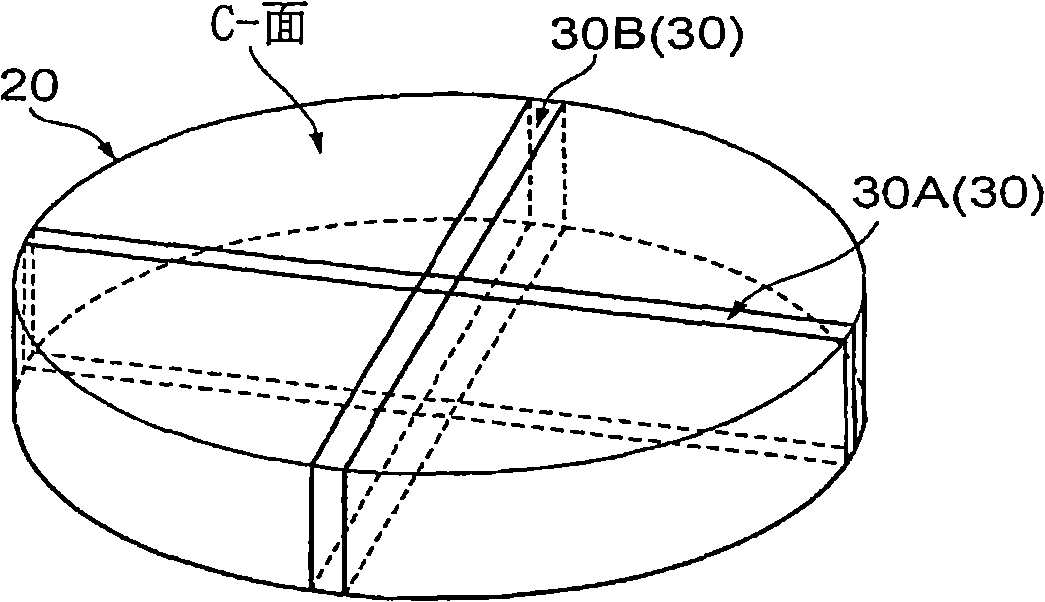 Gan substrate, and epitaxial substrate and semiconductor light-emitting device employing the substrate