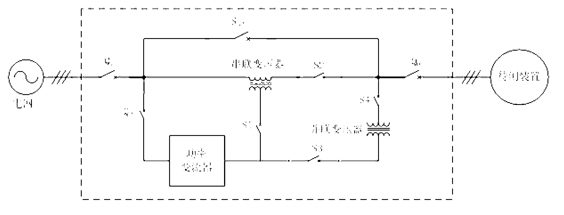 Grid-tied testing device for wind electricity and photovoltaic energy and testing method thereof