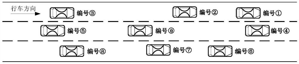 Multi-agent traffic simulation data storage and updating method