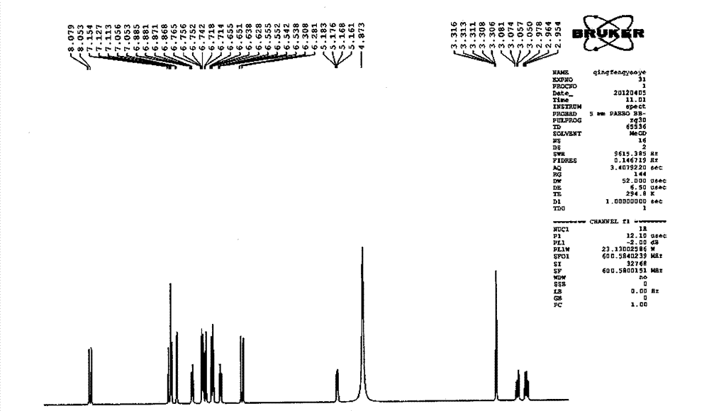 Application of salvianolic acid A freeze-dried powder injection for preparing medicines for preventing and/or treating cerebral thrombosis