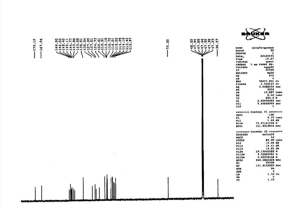 Application of salvianolic acid A freeze-dried powder injection for preparing medicines for preventing and/or treating cerebral thrombosis