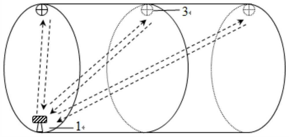 Real-time Monitoring Method of Tunnel Deformation Based on Millimeter Wave Radar