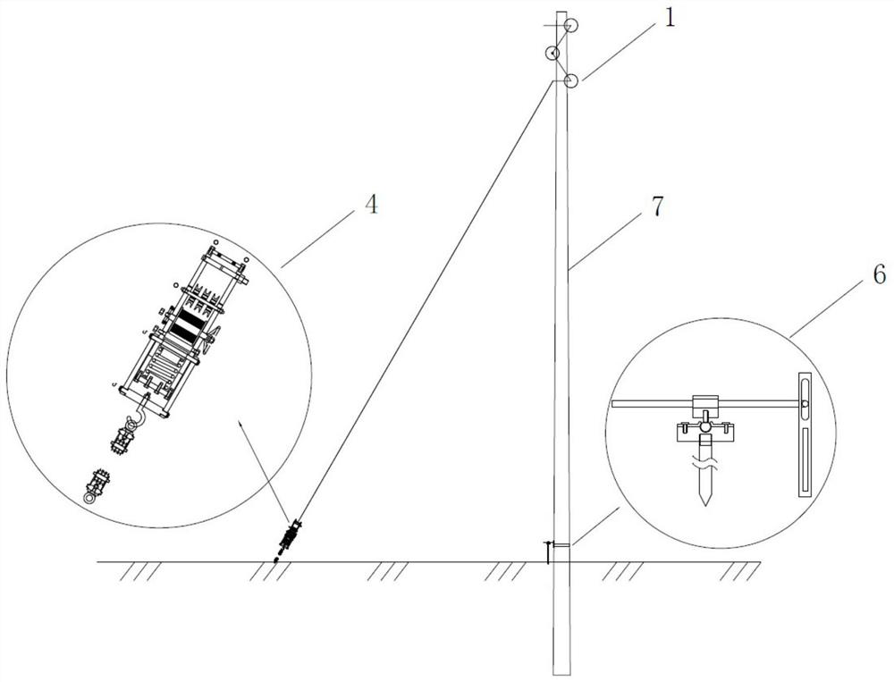 Inspection system and method for all-round anti-tilting stability of concrete poles for railway lines