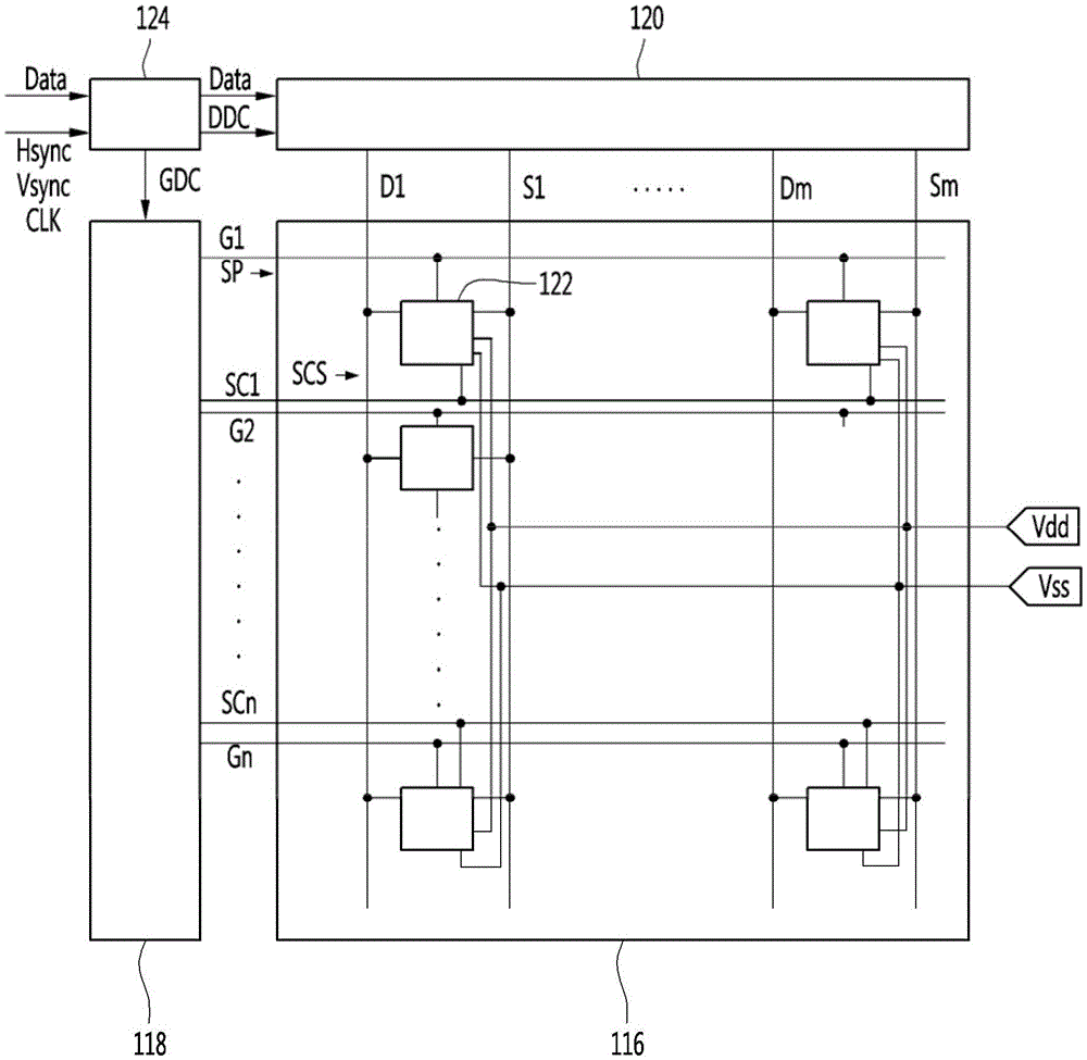 Organic light emitting diode display device and driving method thereof